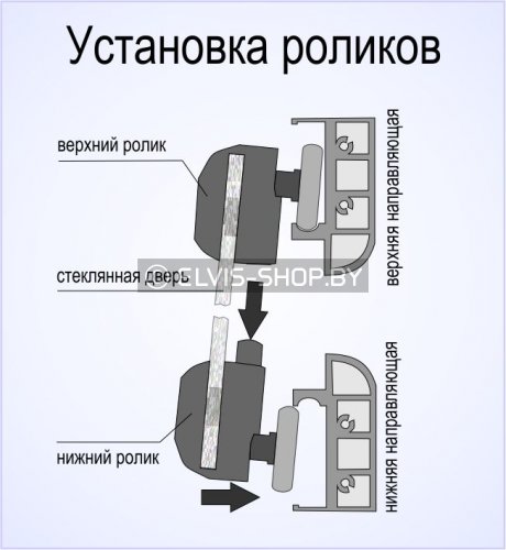 Установка роликов для душевой кабины